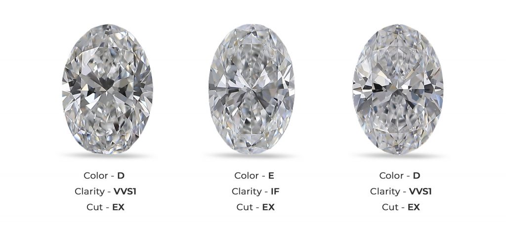 Different size of oval cut diamonds